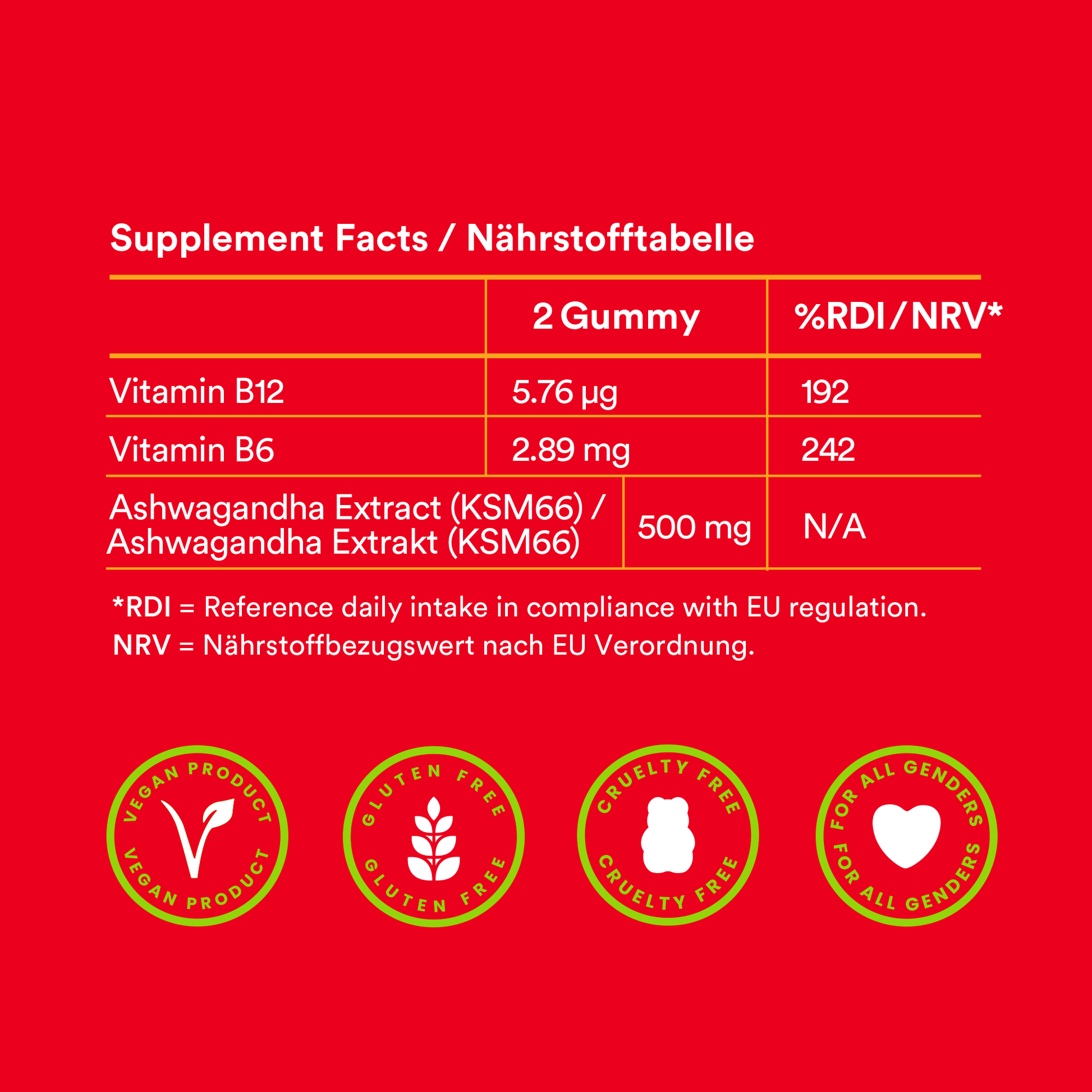 ein Etikett für Vitaminergänzungen auf rotem Hintergrund
Probears ashwagandha KSM-66