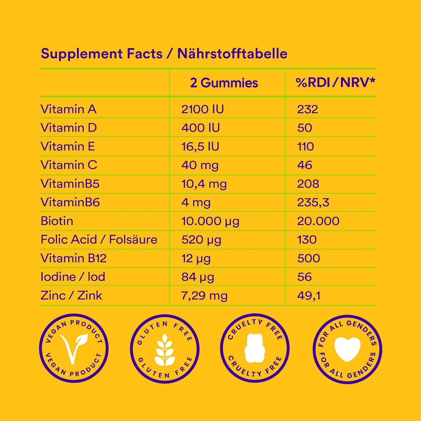 Ausführliche Supplement-Fakten von Probears Gummibärchen, mit Angaben zu Vitaminen und Mineralstoffen, unterstützend für Haar, Haut und Nägel.