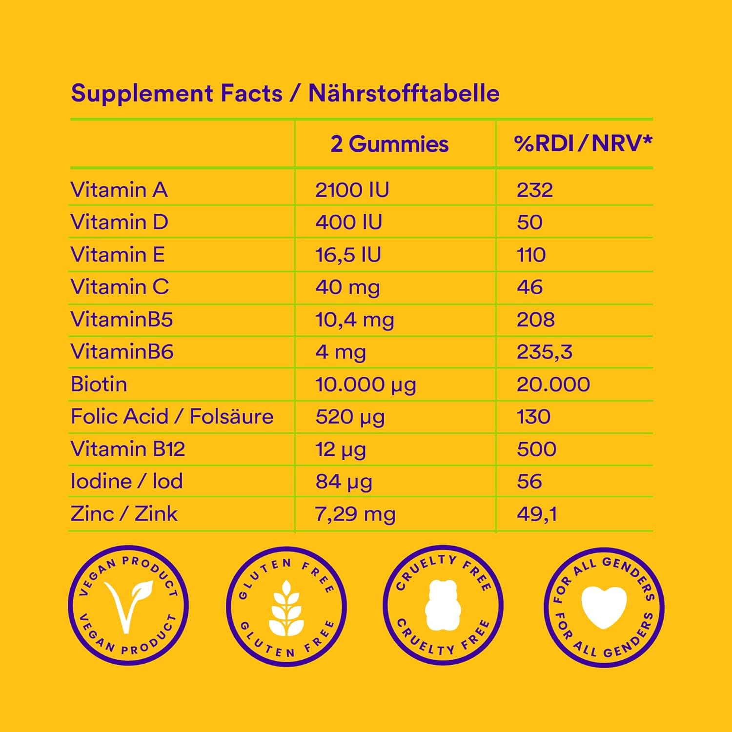 Ausführliche Supplement-Fakten von Probears Gummibärchen, mit Angaben zu Vitaminen und Mineralstoffen, unterstützend für Haar, Haut und Nägel.