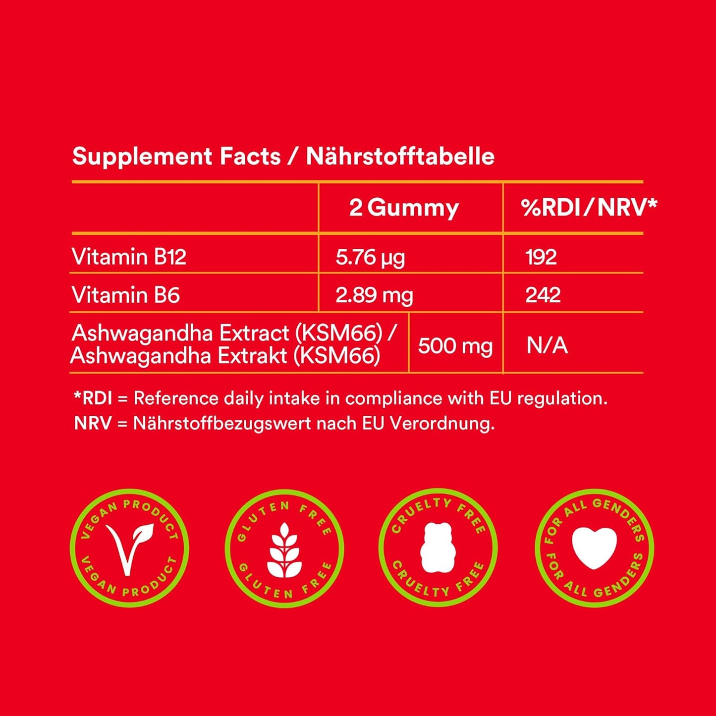 ein Etikett für Vitaminpräparate auf einem roten Hintergrund