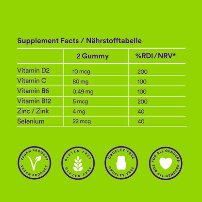 die Zutaten für ein Vitamingetränk werden gezeigt