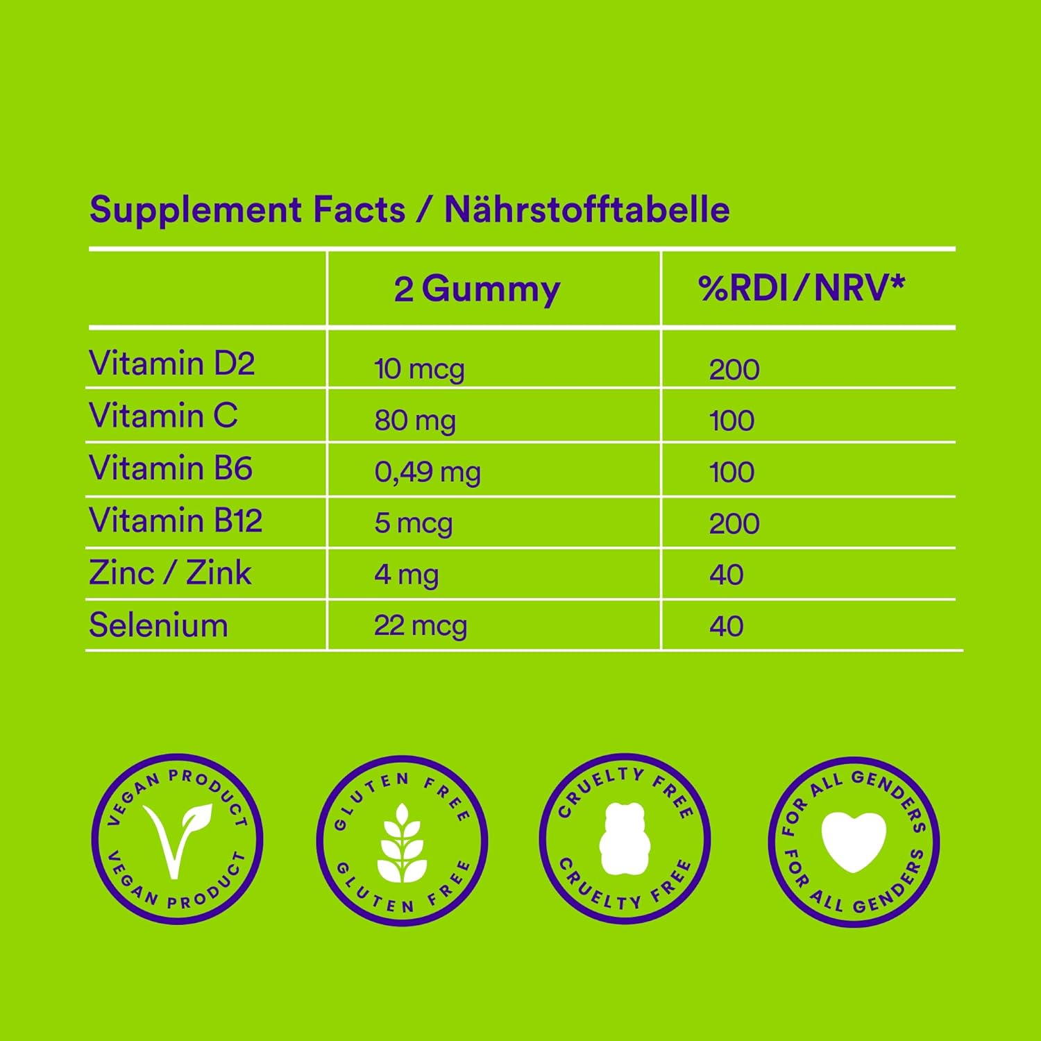 Detailreiche Nährstofftabelle von Probears Immune System Gummibärchen, hervorhebt Vitamine und Mineralstoffe wie Zink und Selen für ein starkes Immunsystem.