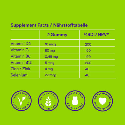 Detailreiche Nährstofftabelle von Probears Immune System Gummibärchen, hervorhebt Vitamine und Mineralstoffe wie Zink und Selen für ein starkes Immunsystem.