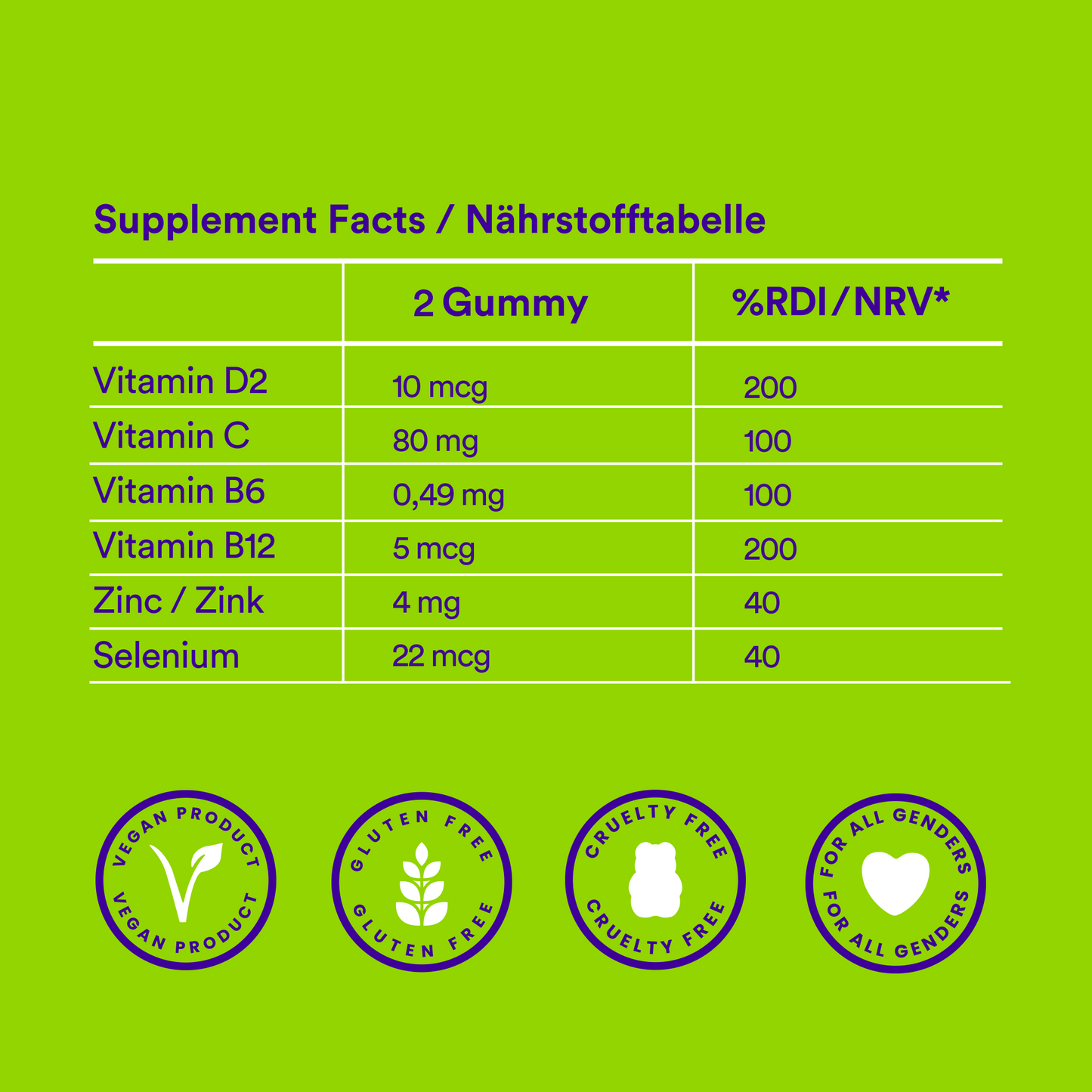 Nährstofftabelle von Probears Immune System Gummibärchen mit Vitamin D2, C, B6, B12, Zink und Selen, unterstützt ein starkes Immunsystem, vegan und glutenfrei.