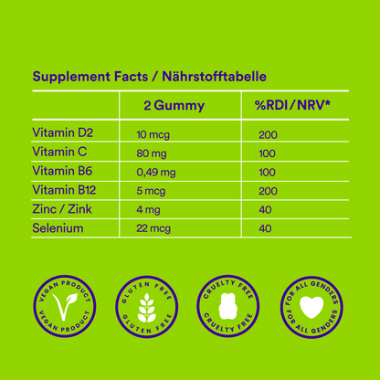 Nährstofftabelle von Probears Immune System Gummibärchen mit Vitamin D2, C, B6, B12, Zink und Selen, unterstützt ein starkes Immunsystem, vegan und glutenfrei.
