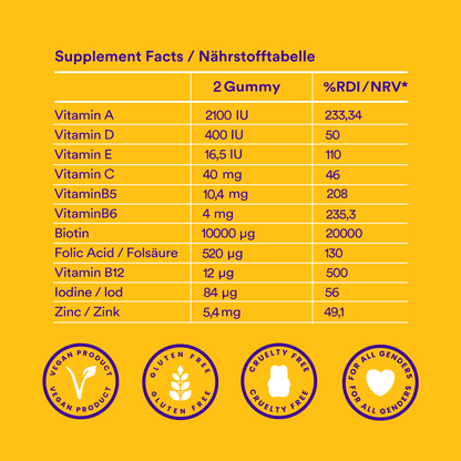die Zutaten für ein Vitaminpräparat werden gezeigt